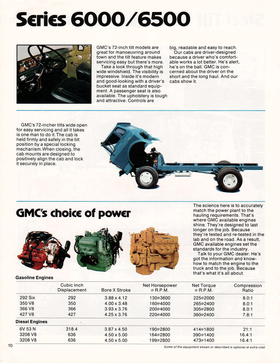 n_1976 GMC Medium-Heavy Duty Trucks (Cdn)-10.jpg
